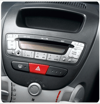Aygo 2005-2015